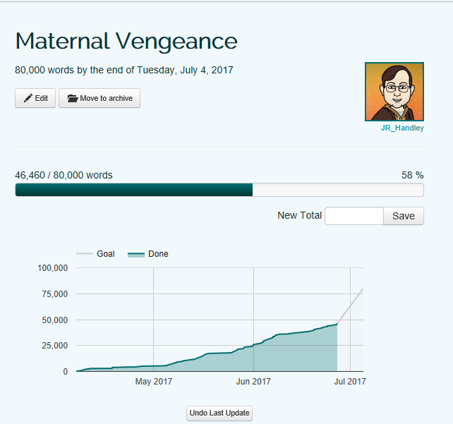 Writing Retreat Day One