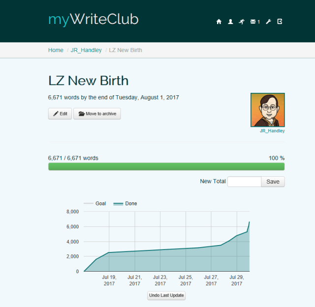 LZ New Birth Progress